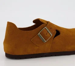BIRKENSTOCK London Shoes-Men Sandals & Slides