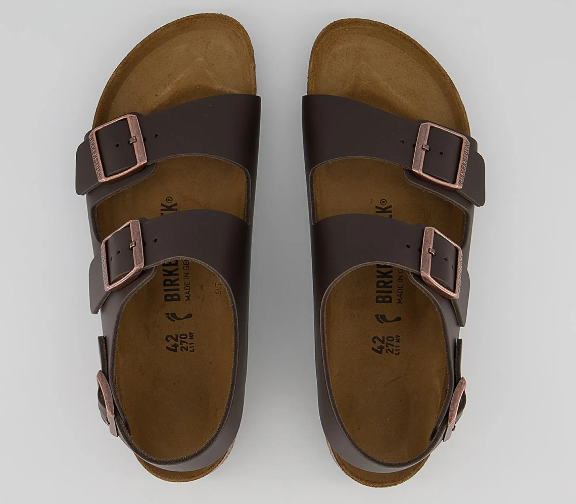 BIRKENSTOCK Milano Sandals-Men Casual Shoes & Boots