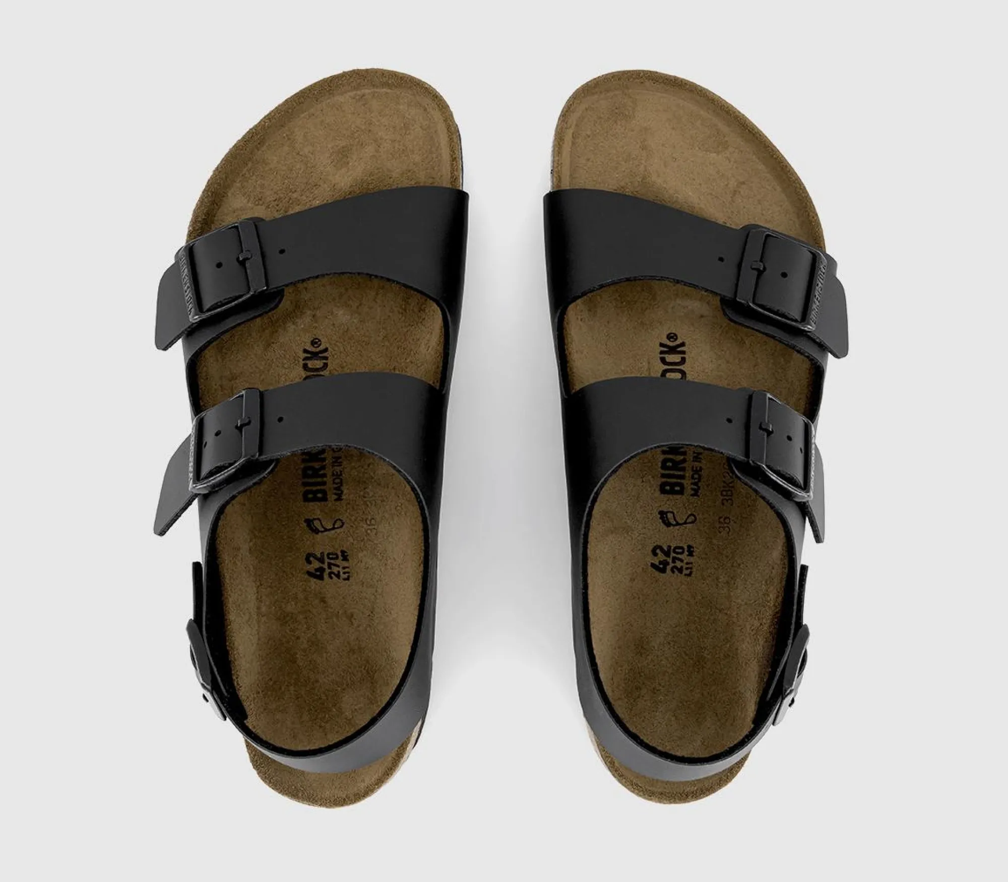 BIRKENSTOCK Milano Sandals M-Men Casual Shoes & Boots